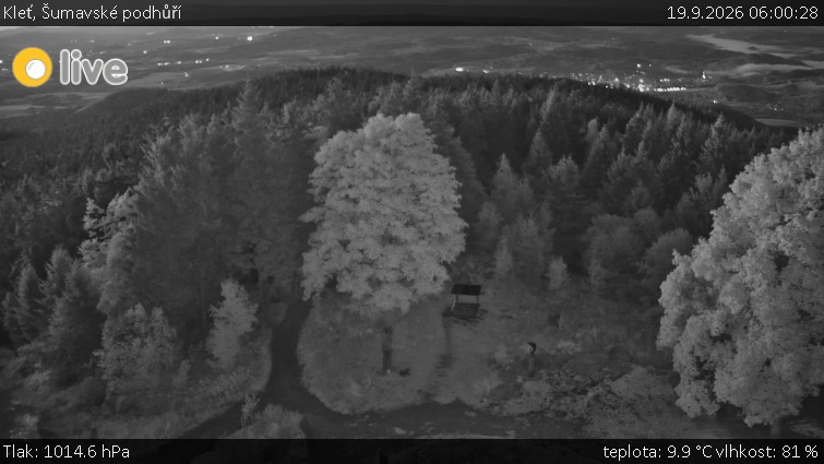 Kleť, Šumavské podhůří - Kleť - 19.9.2026 v 06:00