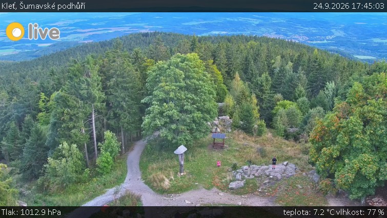 Kleť, Šumavské podhůří - Kleť - 24.9.2026 v 17:45