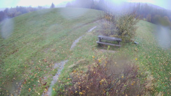 Snímek    27.10.2025 v 15:30