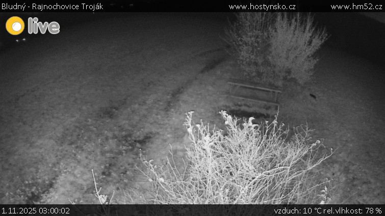 Bludný - Rajnochovice Troják - Bludný - Rajnochovice Troják  - 1.11.2025 v 03:00 Bludný - Rajnochovice Troják - Bludný - Rajnochovice Troják  - 1.11.2025 v 03:00