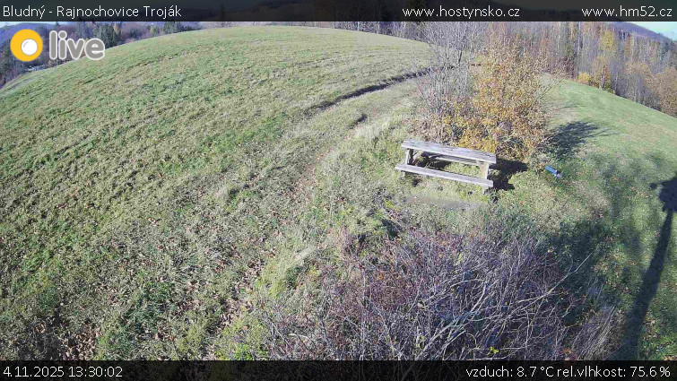 Bludný - Rajnochovice Troják - Bludný - Rajnochovice Troják  - 4.11.2025 v 13:30