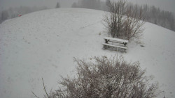 Bludný - Rajnochovice Troják