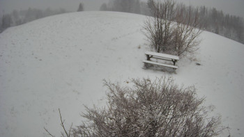 Bludný - Rajnochovice Troják