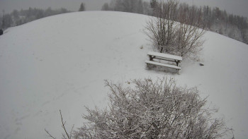 Bludný - Rajnochovice Troják