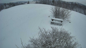 Bludný - Rajnochovice Troják