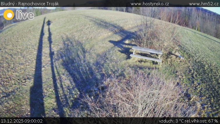 Bludný - Rajnochovice Troják - Bludný - Rajnochovice Troják  - 13.12.2025 v 09:00