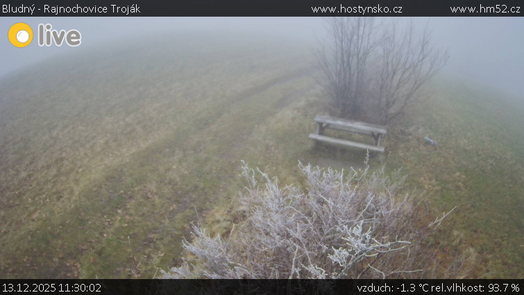 Bludný - Rajnochovice Troják - Bludný - Rajnochovice Troják  - 13.12.2025 v 11:30