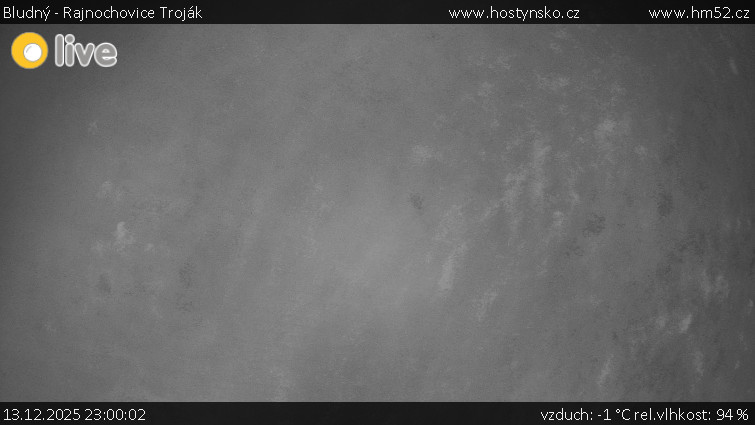 Bludný - Rajnochovice Troják - Bludný - Rajnochovice Troják  - 13.12.2025 v 23:00