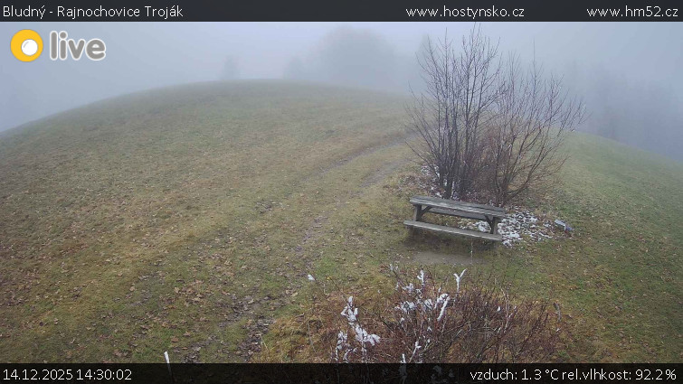 Bludný - Rajnochovice Troják - Bludný - Rajnochovice Troják  - 14.12.2025 v 14:30