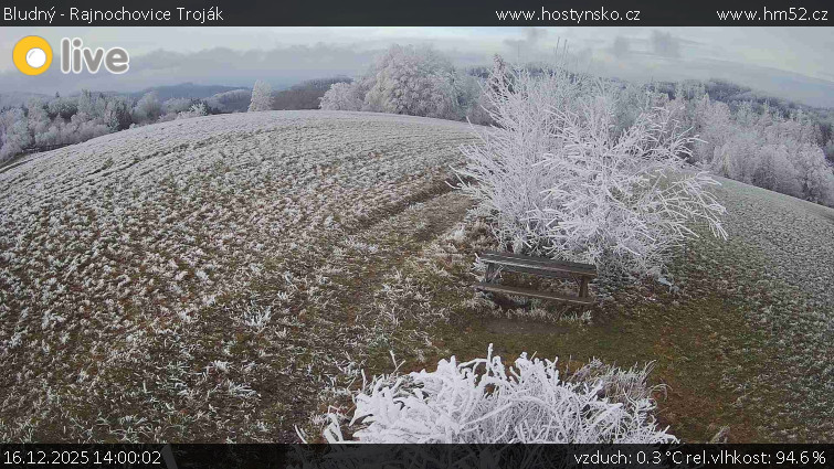 Bludný - Rajnochovice Troják - Bludný - Rajnochovice Troják  - 16.12.2025 v 14:00