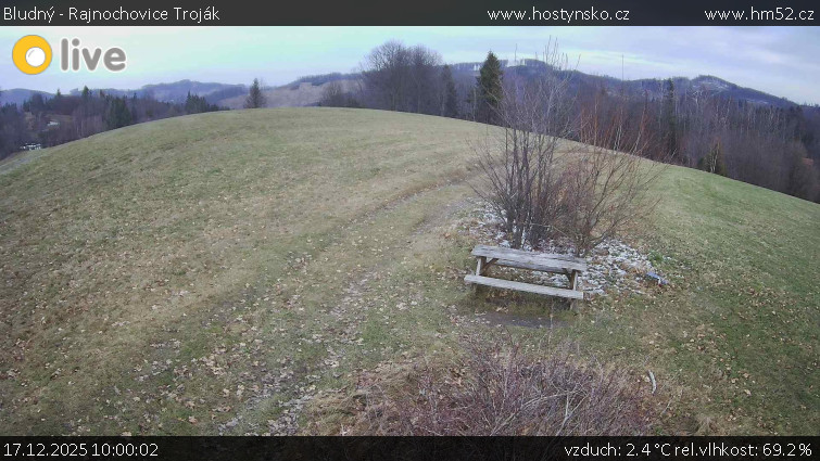Bludný - Rajnochovice Troják - Bludný - Rajnochovice Troják  - 17.12.2025 v 10:00