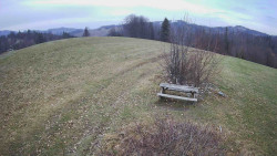 Bludný - Rajnochovice Troják 