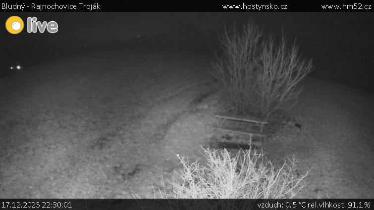 Bludný - Rajnochovice Troják - Bludný - Rajnochovice Troják  - 17.12.2025 v 22:30