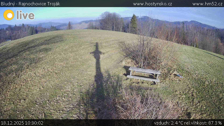 Bludný - Rajnochovice Troják - Bludný - Rajnochovice Troják  - 18.12.2025 v 10:30