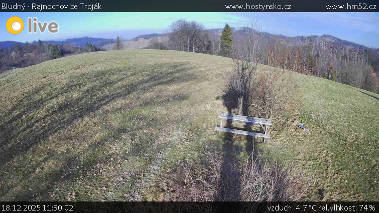 Bludný - Rajnochovice Troják - Bludný - Rajnochovice Troják  - 18.12.2025 v 11:30