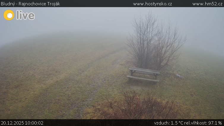 Bludný - Rajnochovice Troják - Bludný - Rajnochovice Troják  - 20.12.2025 v 10:00