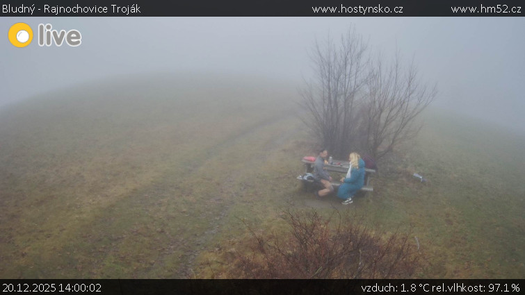 Bludný - Rajnochovice Troják - Bludný - Rajnochovice Troják  - 20.12.2025 v 14:00