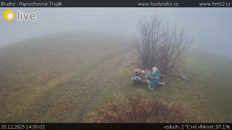 Bludný - Rajnochovice Troják - Bludný - Rajnochovice Troják  - 20.12.2025 v 14:30