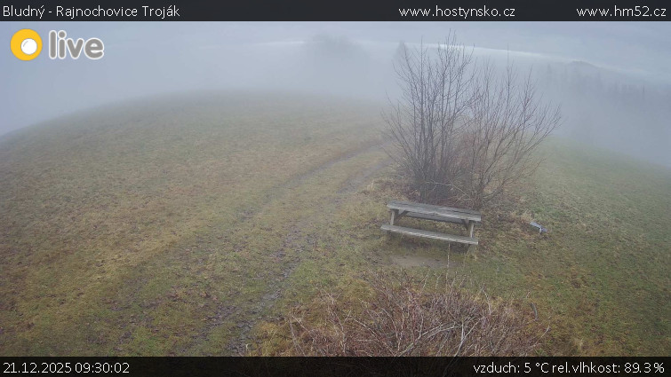 Bludný - Rajnochovice Troják - Bludný - Rajnochovice Troják  - 21.12.2025 v 09:30