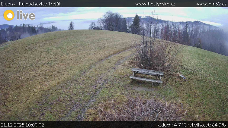 Bludný - Rajnochovice Troják - Bludný - Rajnochovice Troják  - 21.12.2025 v 10:00