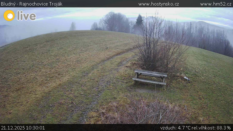 Bludný - Rajnochovice Troják - Bludný - Rajnochovice Troják  - 21.12.2025 v 10:30
