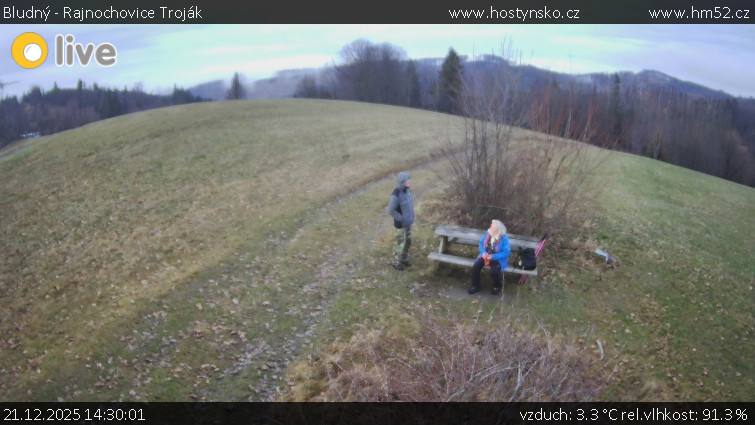 Bludný - Rajnochovice Troják - Bludný - Rajnochovice Troják  - 21.12.2025 v 14:30