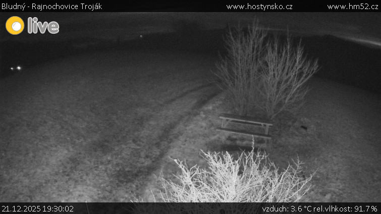 Bludný - Rajnochovice Troják - Bludný - Rajnochovice Troják  - 21.12.2025 v 19:30