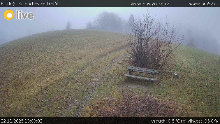 Bludný - Rajnochovice Troják - Bludný - Rajnochovice Troják  - 22.12.2025 v 13:00