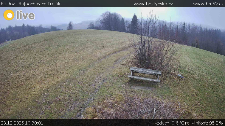Bludný - Rajnochovice Troják - Bludný - Rajnochovice Troják  - 23.12.2025 v 10:30