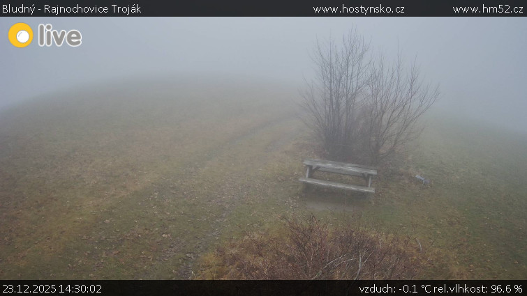 Bludný - Rajnochovice Troják - Bludný - Rajnochovice Troják  - 23.12.2025 v 14:30