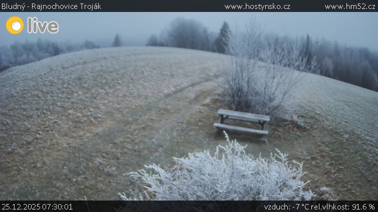 Bludný - Rajnochovice Troják - Bludný - Rajnochovice Troják  - 25.12.2025 v 07:30