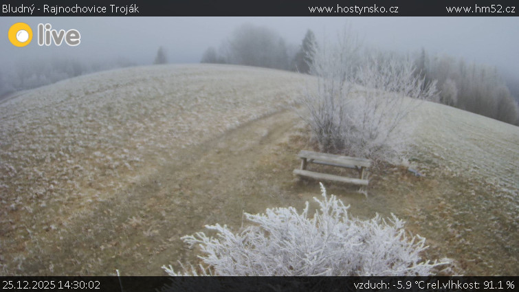 Bludný - Rajnochovice Troják - Bludný - Rajnochovice Troják  - 25.12.2025 v 14:30