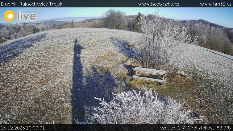 Bludný - Rajnochovice Troják - Bludný - Rajnochovice Troják  - 26.12.2025 v 10:00