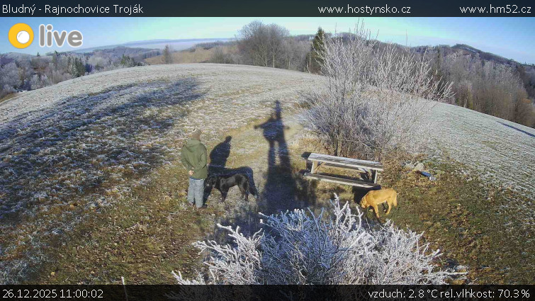 Bludný - Rajnochovice Troják - Bludný - Rajnochovice Troják  - 26.12.2025 v 11:00