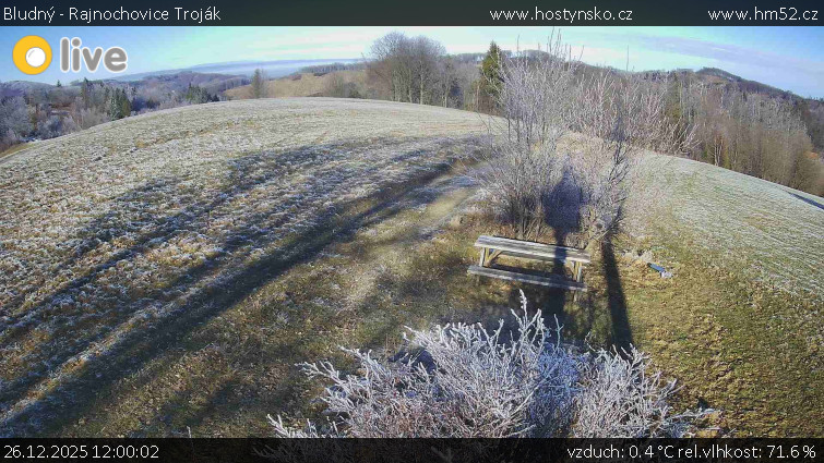 Bludný - Rajnochovice Troják - Bludný - Rajnochovice Troják  - 26.12.2025 v 12:00