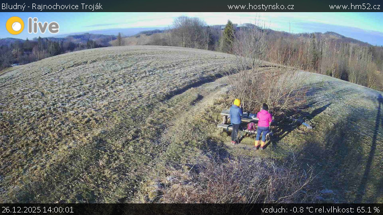 Bludný - Rajnochovice Troják - Bludný - Rajnochovice Troják  - 26.12.2025 v 14:00