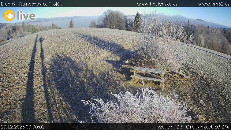 Bludný - Rajnochovice Troják - Bludný - Rajnochovice Troják  - 27.12.2025 v 09:00