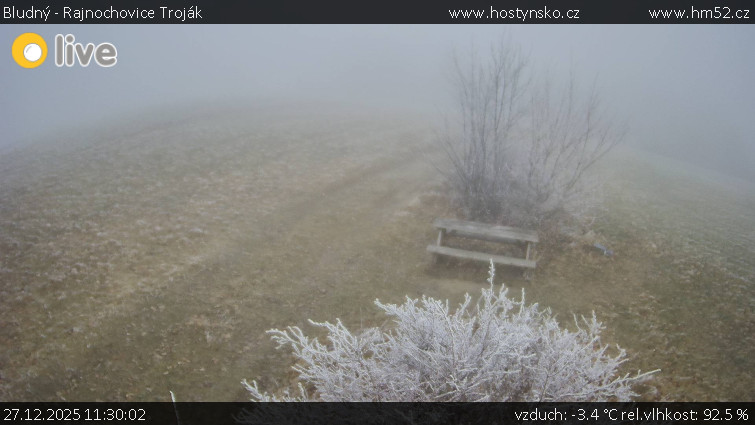 Bludný - Rajnochovice Troják - Bludný - Rajnochovice Troják  - 27.12.2025 v 11:30