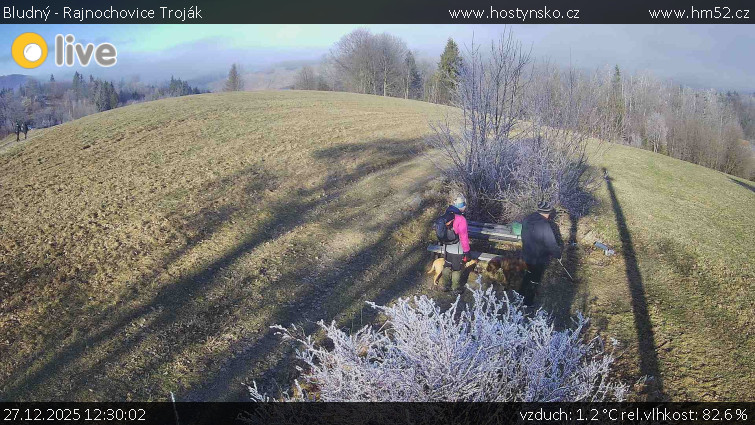 Bludný - Rajnochovice Troják - Bludný - Rajnochovice Troják  - 27.12.2025 v 12:30