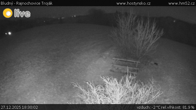 Bludný - Rajnochovice Troják - Bludný - Rajnochovice Troják  - 27.12.2025 v 18:30