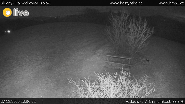 Bludný - Rajnochovice Troják - Bludný - Rajnochovice Troják  - 27.12.2025 v 22:30