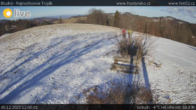 Bludný - Rajnochovice Troják - Bludný - Rajnochovice Troják  - 30.12.2025 v 12:00