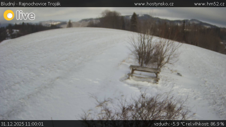 Bludný - Rajnochovice Troják - Bludný - Rajnochovice Troják  - 31.12.2025 v 11:00