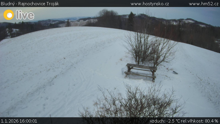 Bludný - Rajnochovice Troják - Bludný - Rajnochovice Troják  - 1.1.2026 v 16:00