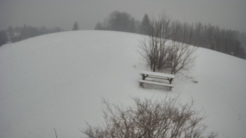 Bludný - Rajnochovice Troják