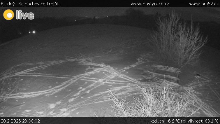 Bludný - Rajnochovice Troják - Bludný - Rajnochovice Troják  - 20.2.2026 v 20:00