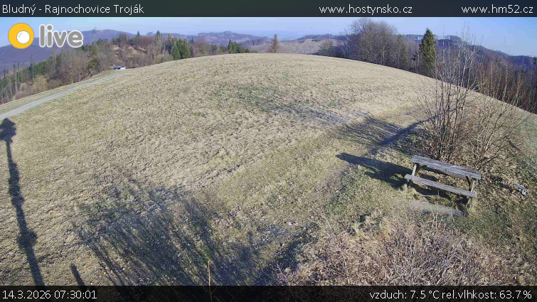 Bludný - Rajnochovice Troják - Bludný - Rajnochovice Troják  - 14.3.2026 v 07:30