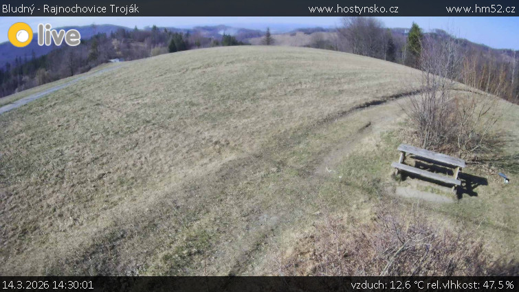 Bludný - Rajnochovice Troják - Bludný - Rajnochovice Troják  - 14.3.2026 v 14:30