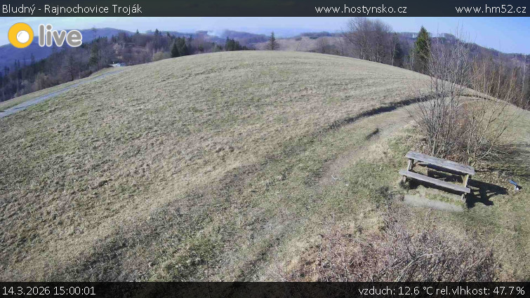 Bludný - Rajnochovice Troják - Bludný - Rajnochovice Troják  - 14.3.2026 v 15:00