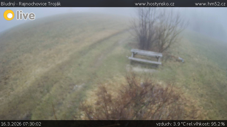 Bludný - Rajnochovice Troják - Bludný - Rajnochovice Troják  - 16.3.2026 v 07:30